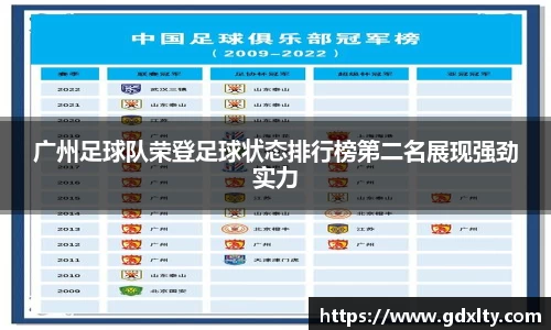 广州足球队荣登足球状态排行榜第二名展现强劲实力