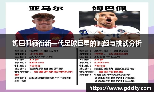 姆巴佩领衔新一代足球巨星的崛起与挑战分析